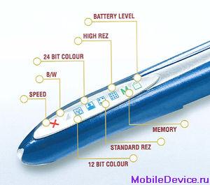 PLANon  DocuPen RC800 сканер