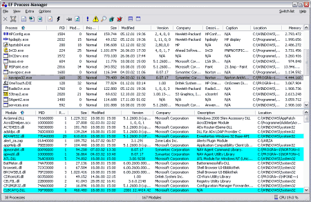 Диагностика:  EF Process Manager v.4.60