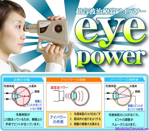 Eye Power ультразвук