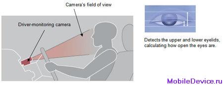 Toyota Pre-crash Safety System система безопасности