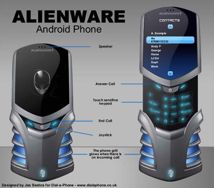 Alienware, Dell телефон