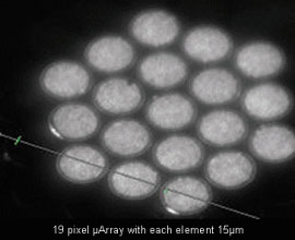 FLAME, future lighting applications for miniature entities LED