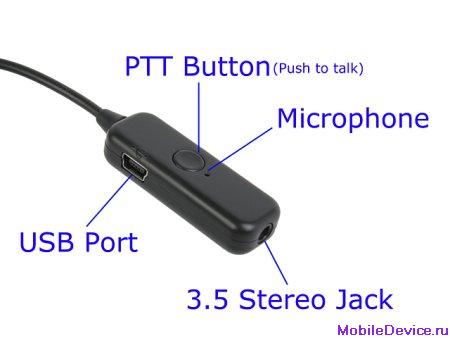 3-in-1 ExtUSB Headphone Adapter