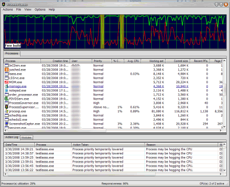 Настройщики: Process Lasso Lite v.2.82