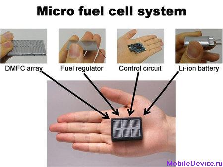 Sony Ultra small Hybrid Fuel Cell топливный элемент