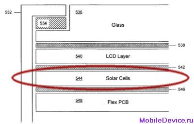 Apple Солнечные батареи