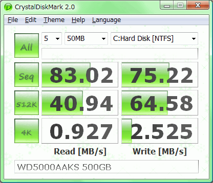 Тестовые приложения: CrystalDiskMark v.2.15b