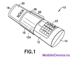 Nokia мобильный телефон