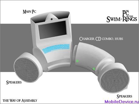 PC of the Swim-Rings компьютер