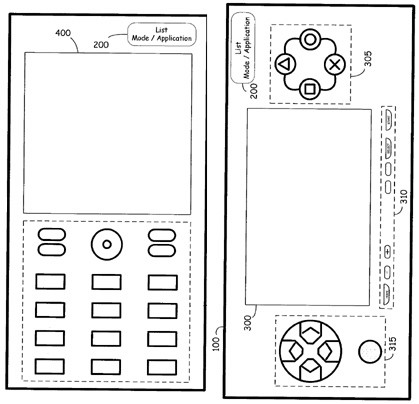 Sony Ericsson PSP PlayStation Marketing Week мобильный телефон