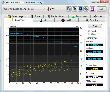 Тестовые приложения: HD Tune Pro v.3.10