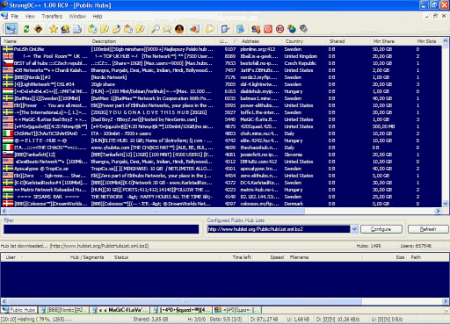 Файловые обменники: StrongDC++ v.2.2