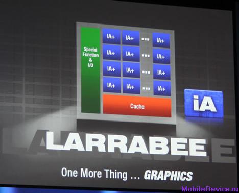 Intel Larrabee графический процессор