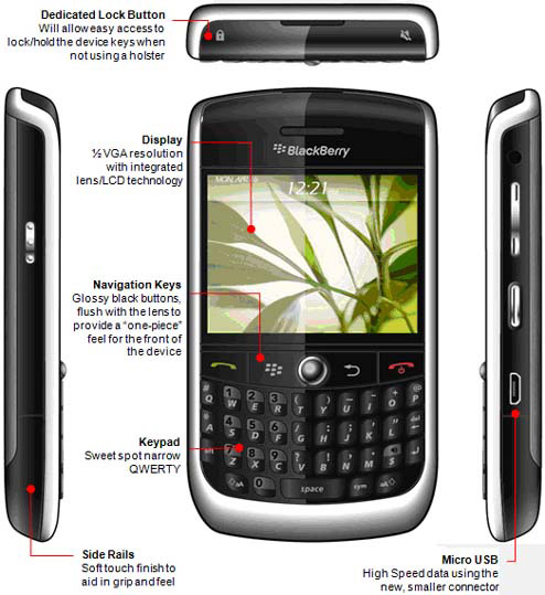 BlackBerry Javelin коммуникатор