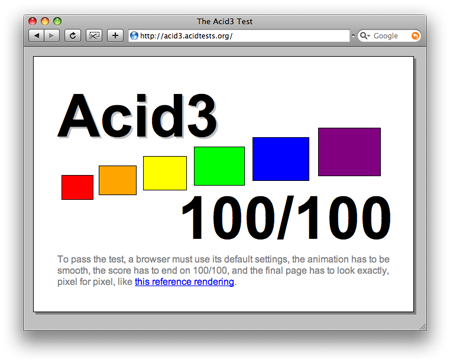 WebKit первым полностью справился с тестом Acid3