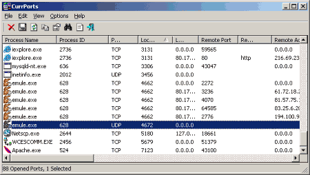 Интернет и сети: CurrPorts v.1.51