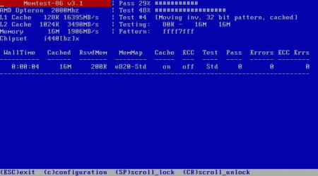 Тестовые приложения: Memtest86 v.3.5