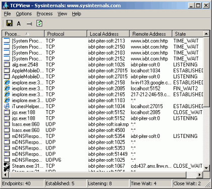 Интернет и сети: TCPView v.2.54