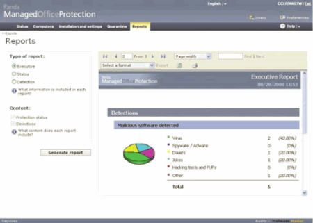 Безопасность: Panda Managed Office Protection v.5.03