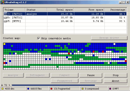 Дефрагментаторы: UltraDefrag v.3.1