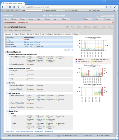 Мониторинг трафика: PRTG - Paessler Router Traffic Grapher v.7.1.3.3333