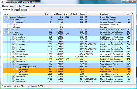 Утилиты: Process Hacker v.1.3.8.5