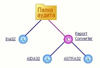 eXponent Report Converter 1.30.1