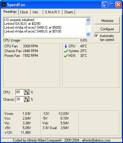 SpeedFan 4.27